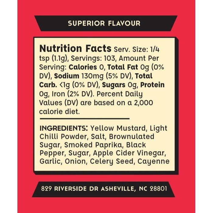 Carolina BBQ Rub