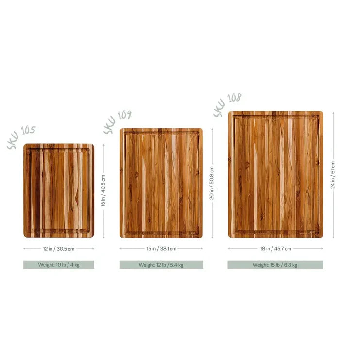 Proteak 24 X 18 X 1.5 Board with Juice Canal PROTEAK